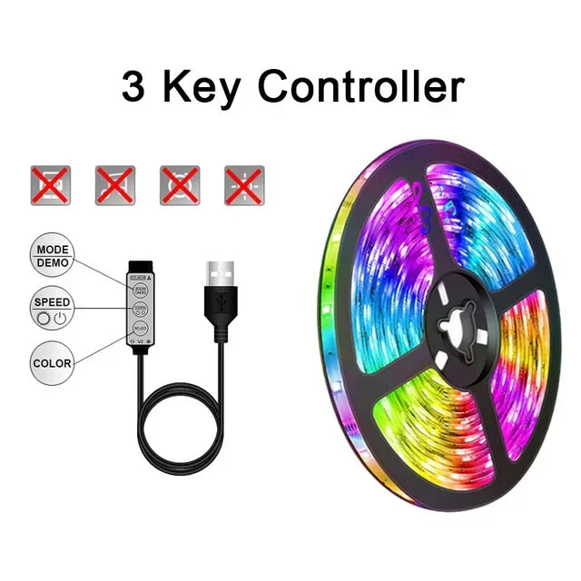 RGB LED USB Pasek - Zmiennokolorowe Oświetlenie do Dekoracji Wnętrz i Podświetlenia Telewizora
