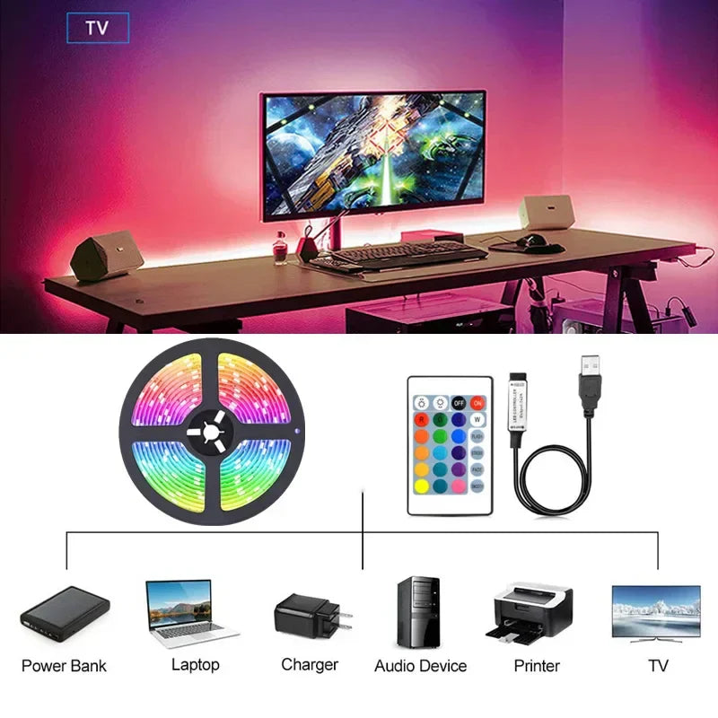 RGB LED USB Pasek - Zmiennokolorowe Oświetlenie do Dekoracji Wnętrz i Podświetlenia Telewizora