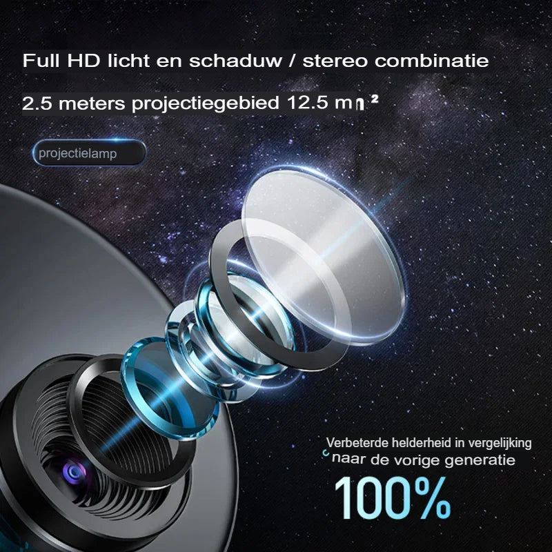 Projektor Gwiazd Galaxy do Pokoju Dziecięcego i Romantycznej Dekoracji