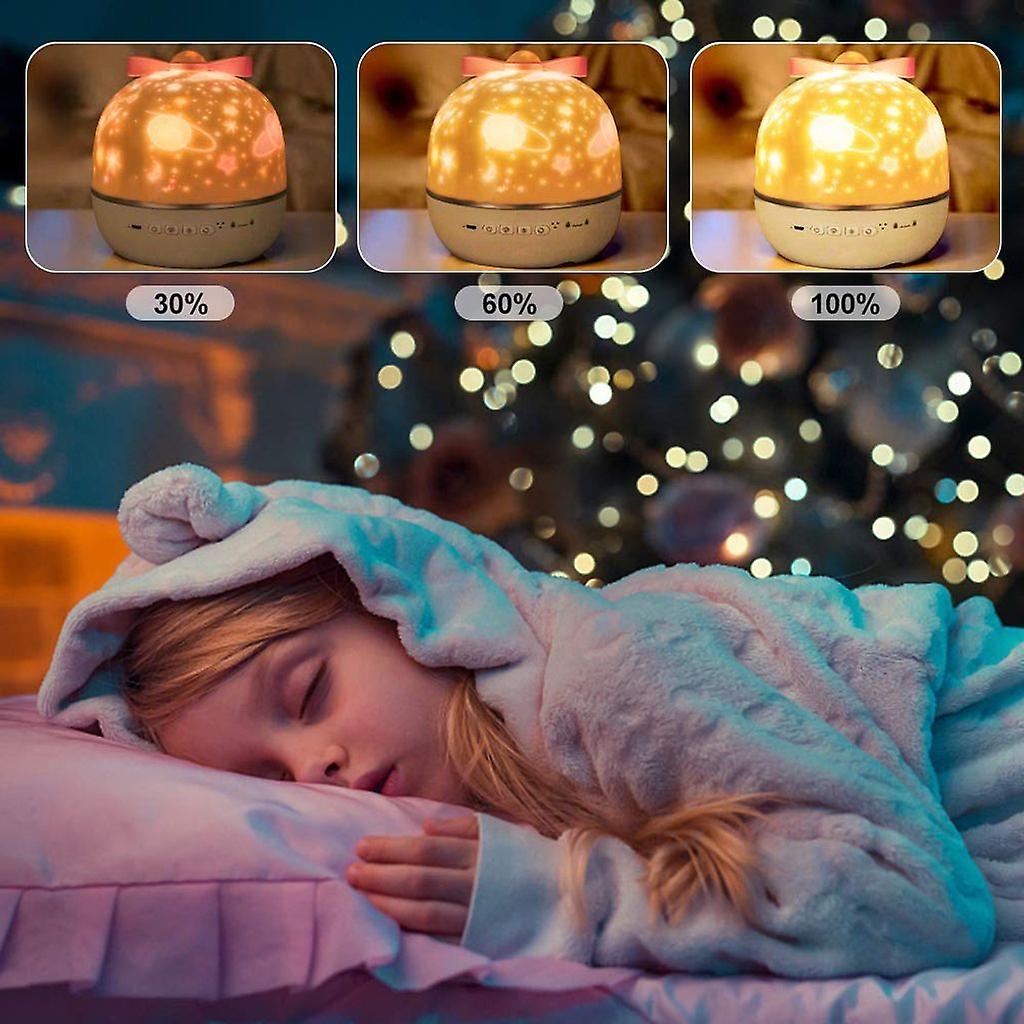 Nox Dream – Magiczny projektor gwiazd dla dzieci