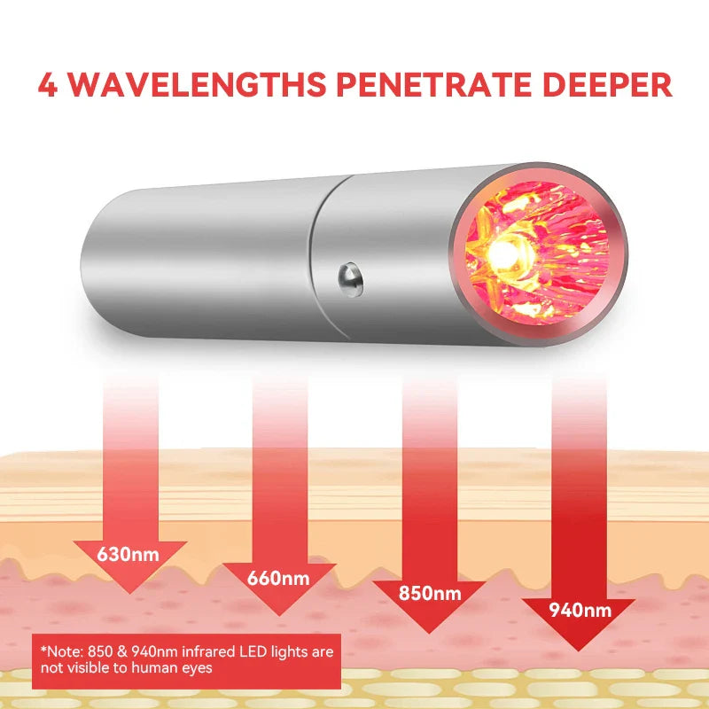 AcneHeal – Pen do terapii LED światłem czerwonym