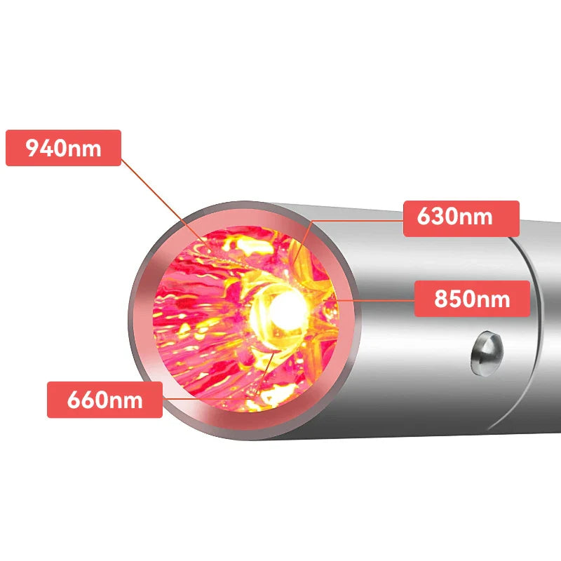 AcneHeal – Pen do terapii LED światłem czerwonym