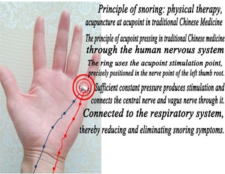 Antisnore Ring