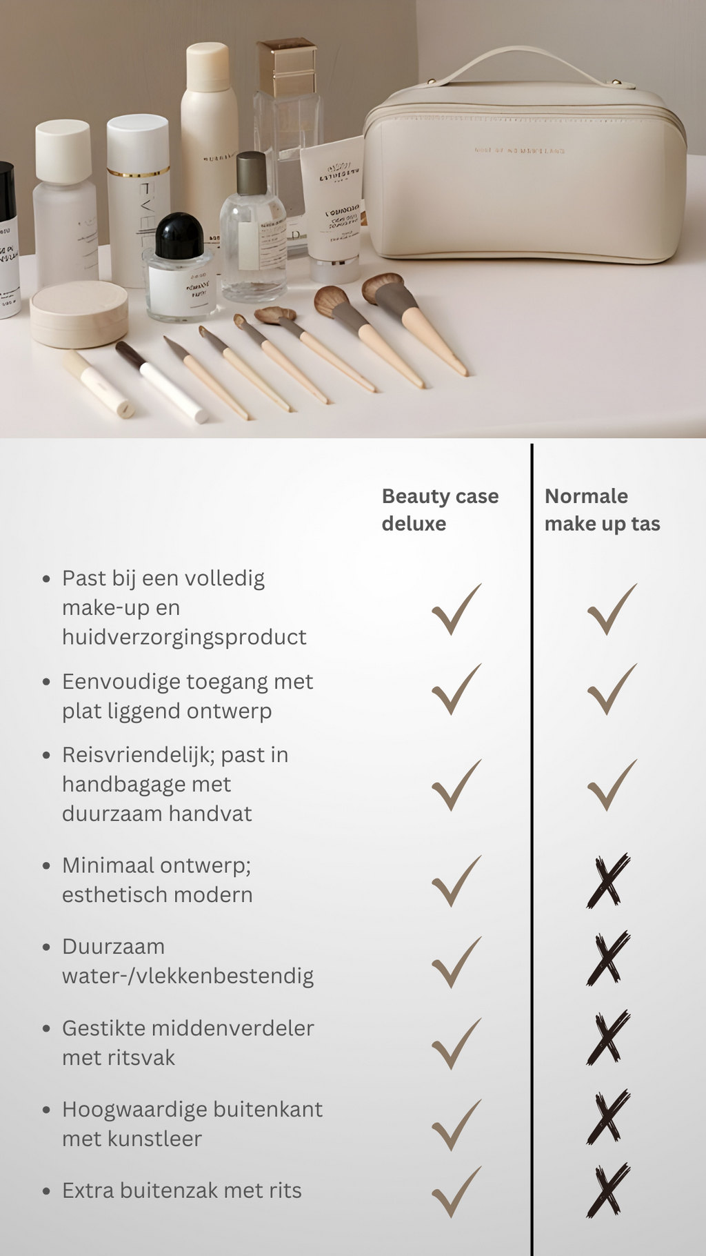 Deluxe Beauty Case | Największa, łatwa w użyciu kosmetyczka!