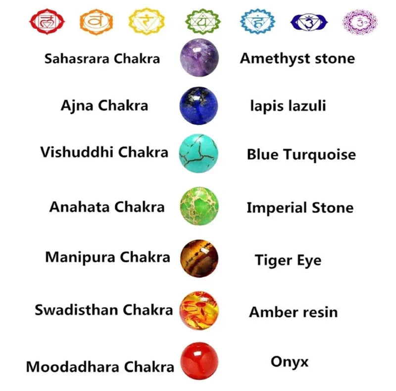 Bransoletka Chakra z Naturalnymi Kryształami