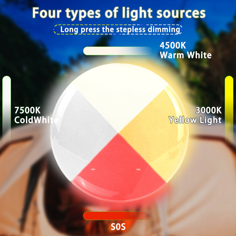 80W Słoneczna Lampa Kempingowa LED z Magnesem i Funkcją Zoom