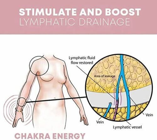 Bransoletka Chakra z Naturalnymi Kryształami